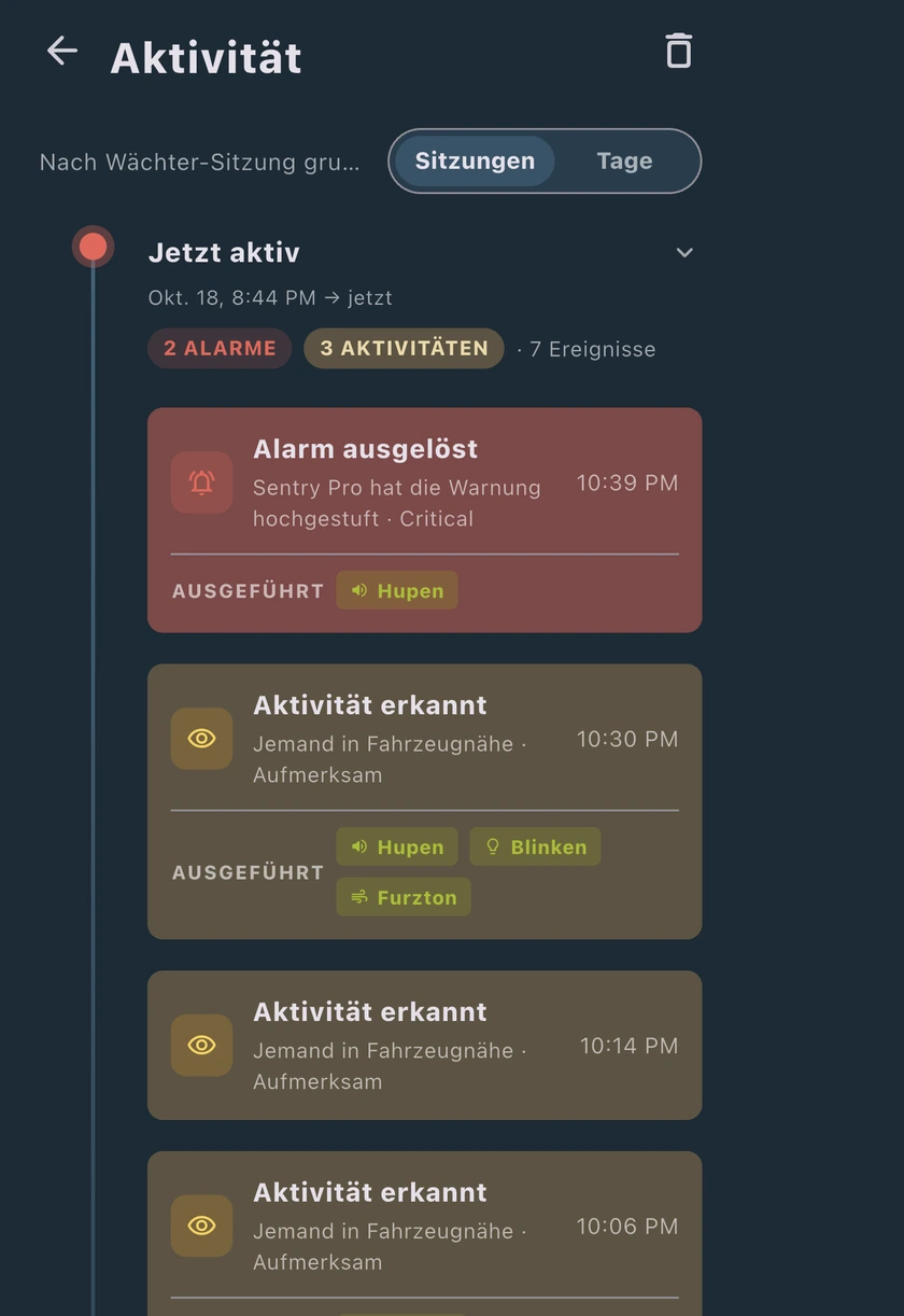 Beispiel der Aktivitätsansicht von Sentry Pro mit einer Sitzung und Ereigniszeiten.