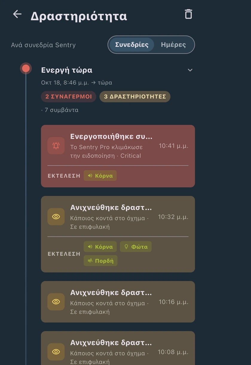 Παράδειγμα της οθόνης Δραστηριότητας του Sentry Pro που δείχνει μια συνεδρία και τις ώρες των συμβάντων.