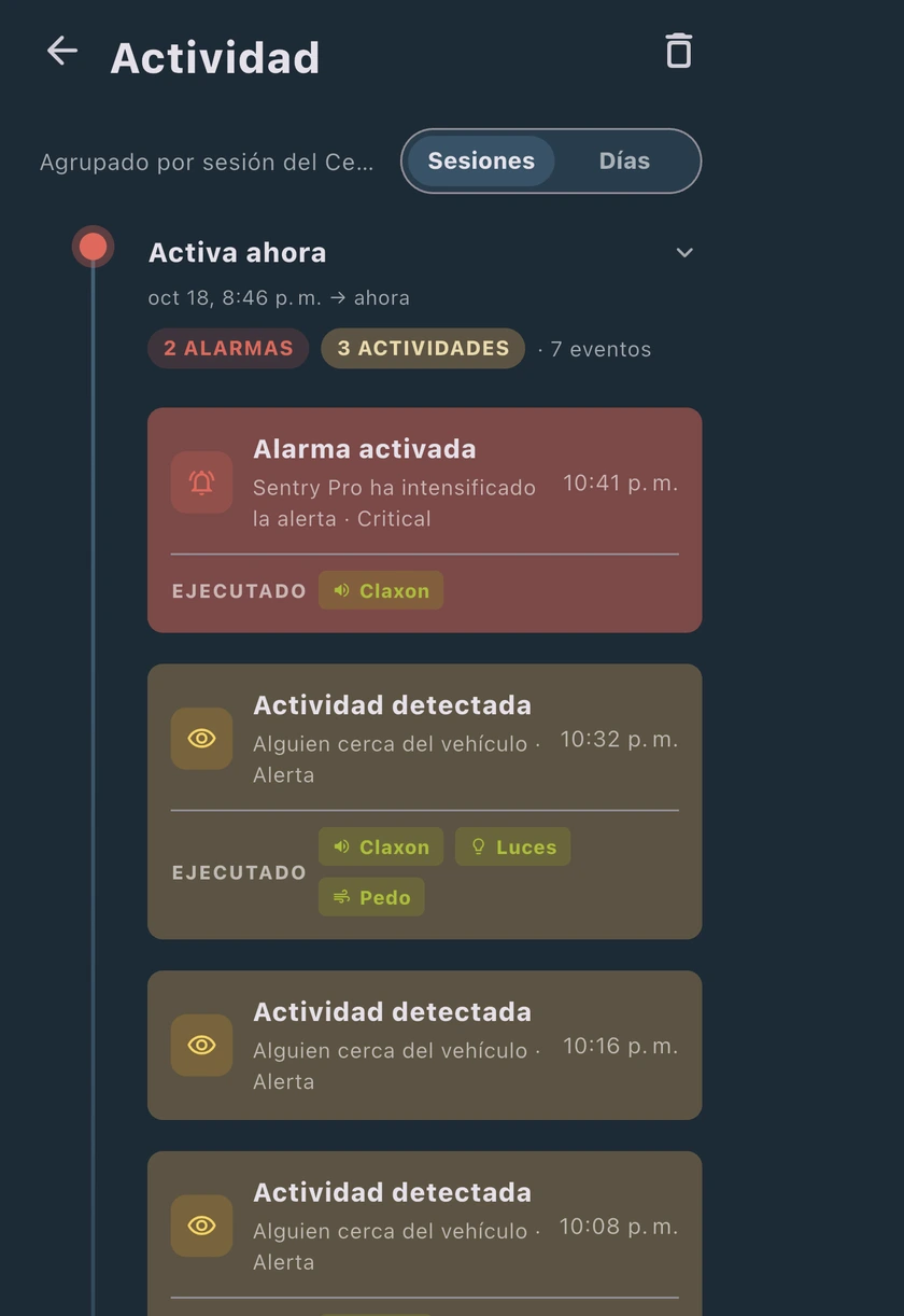 Ejemplo de la pantalla Actividad de Sentry Pro que muestra una sesión y las horas de los eventos.