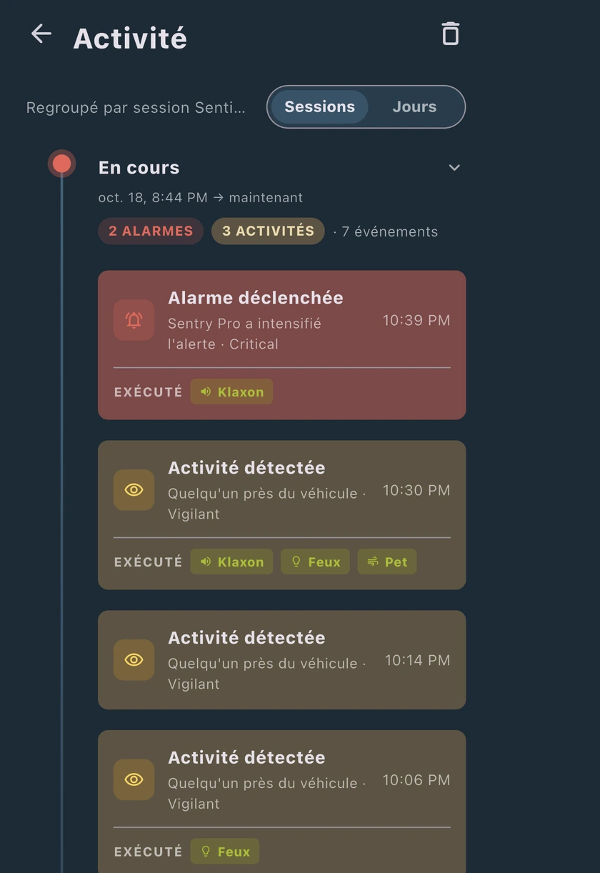 Exemple de l’écran Activité de Sentry Pro montrant une session et les heures des événements.