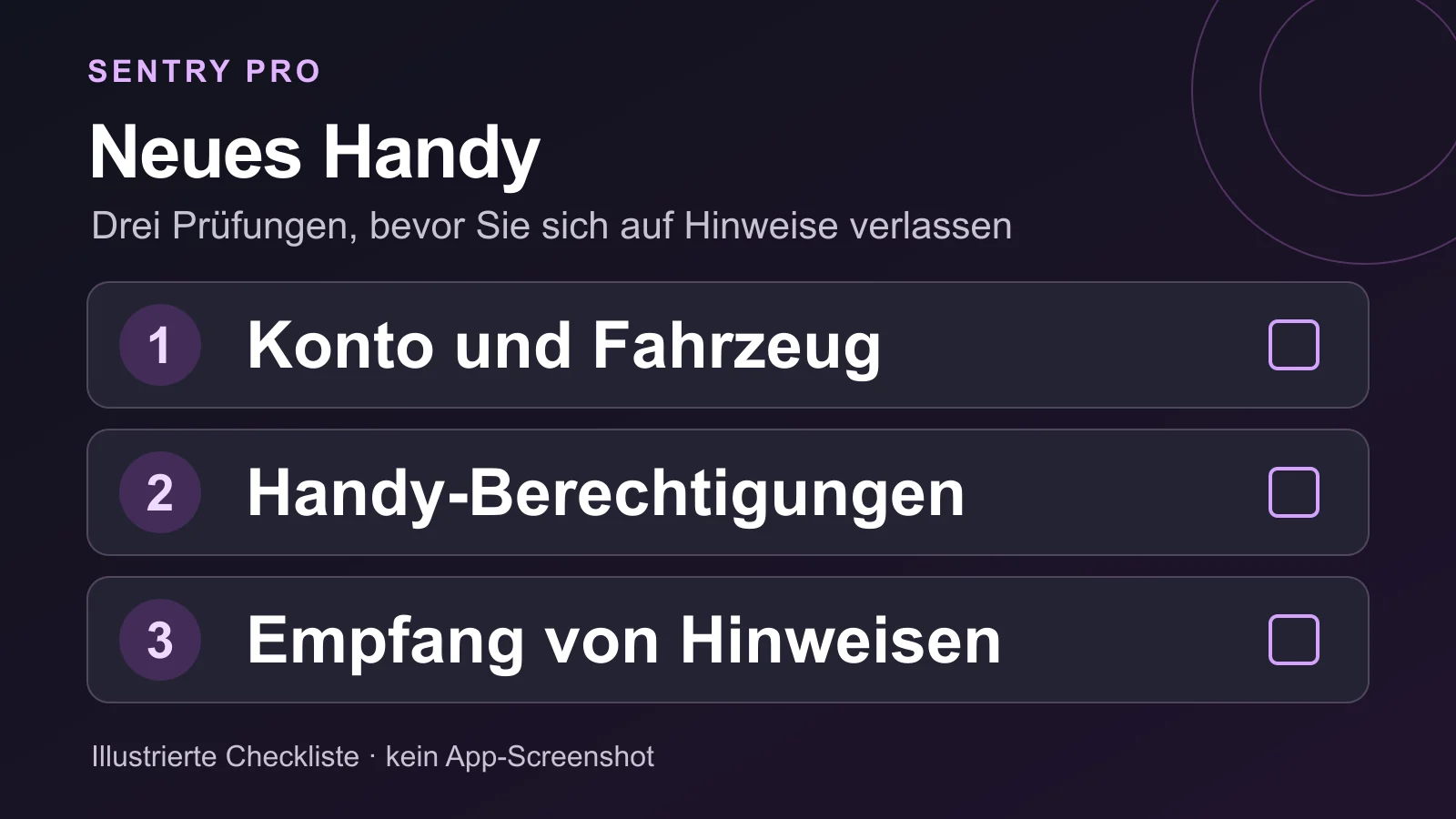 Illustrierte Checkliste mit drei getrennten Prüfungen: Konto und Fahrzeug, Handy-Berechtigungen und Empfang von Benachrichtigungen.