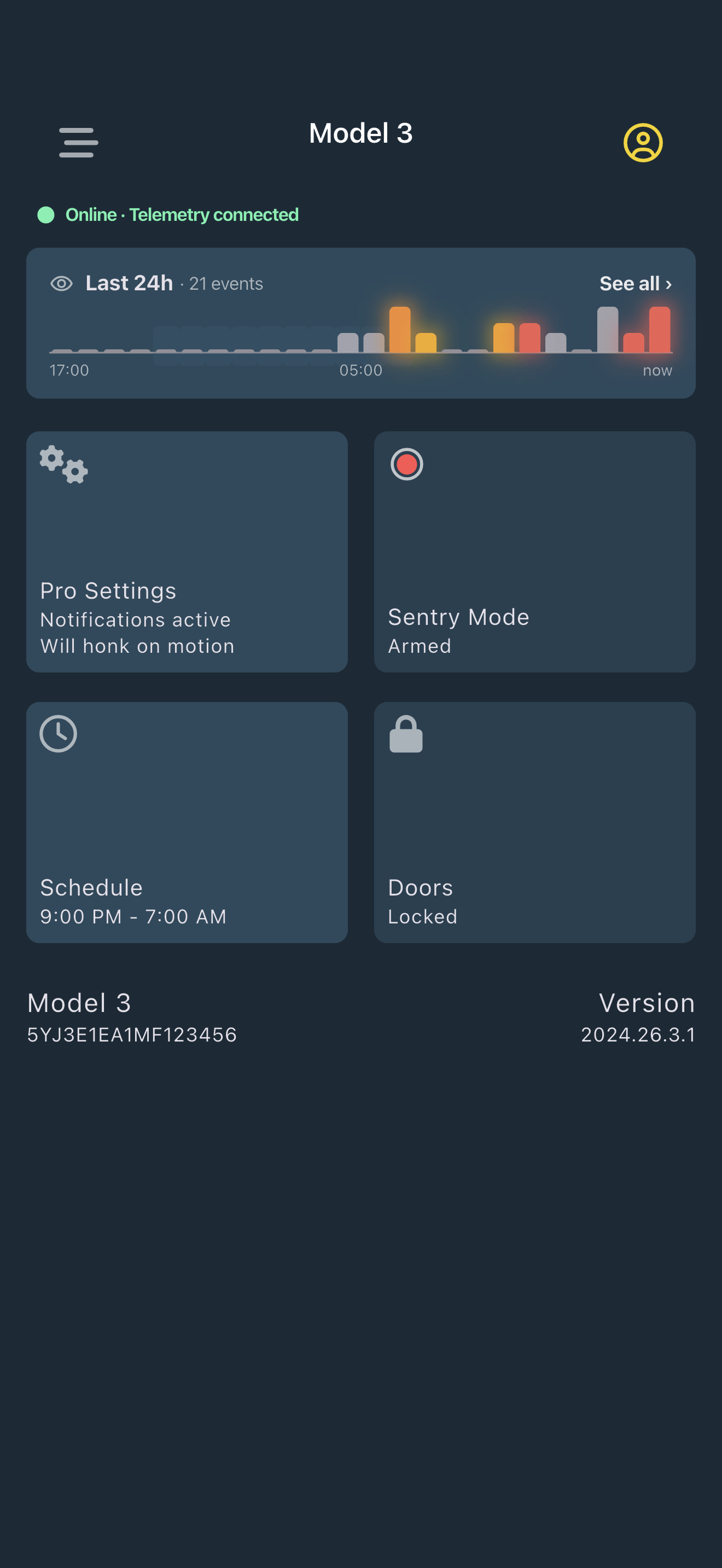 Sentry Pro home — Sentry Mode armed